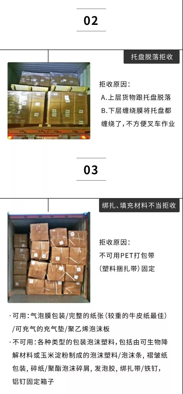 FBA货物为什么被拒收?FBA高效入仓宝典一定要须(图2) 亚马逊入仓注意事项