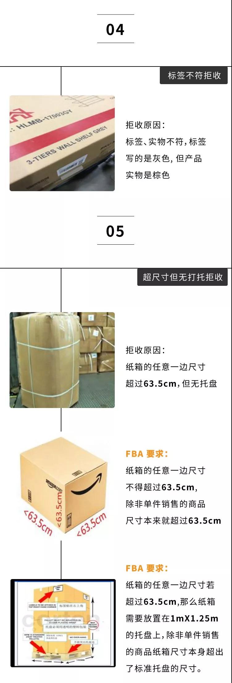FBA货物为什么被拒收?FBA高效入仓宝典一定要须(图3) 亚马逊FBA