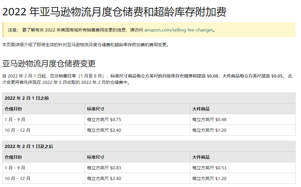 让货物再生价值,海外问题产品该如何处理(图1) 让货物再生价值,海外问题产品该如何处理(图1)
